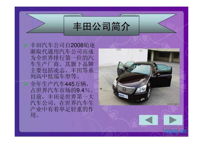 丰田供应链管理案例ppt_图文_1554516528.ppt.ppt_第2页