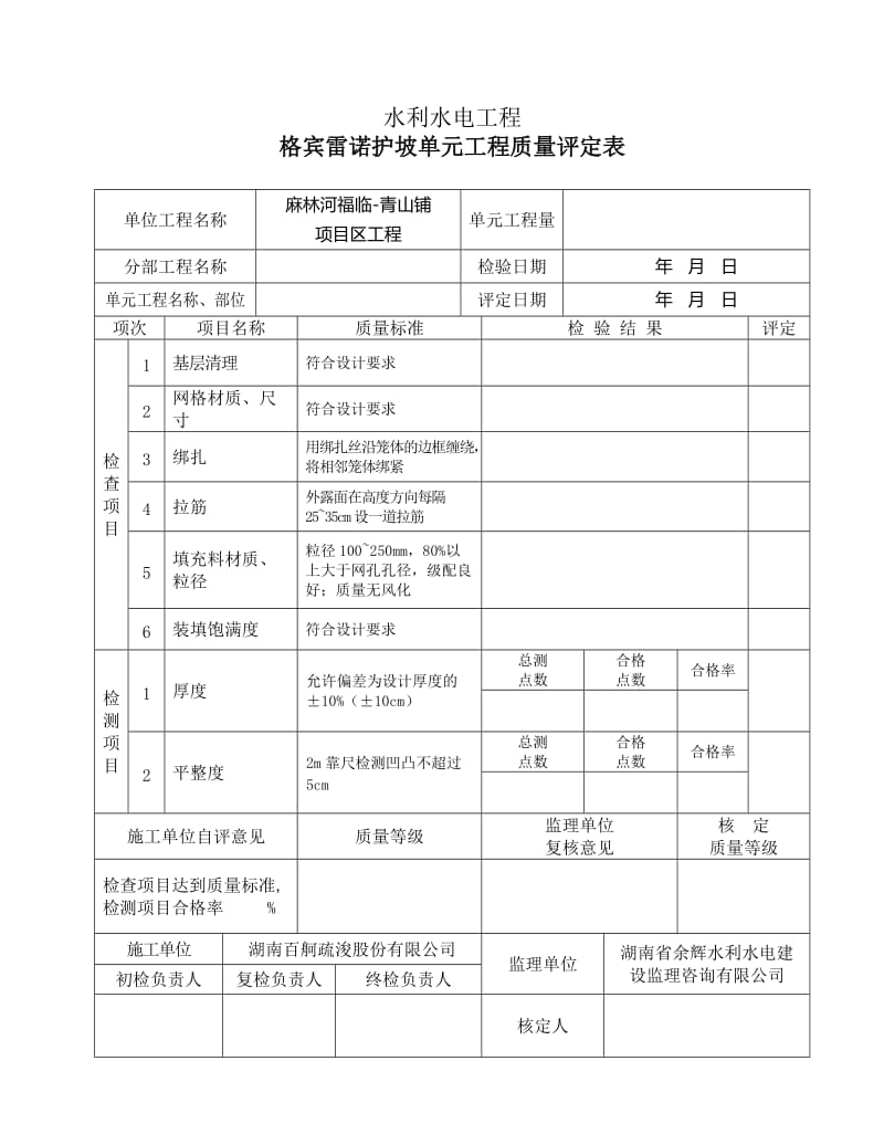 格宾挡墙护脚单元工程施工质量验收评定表.doc_第1页