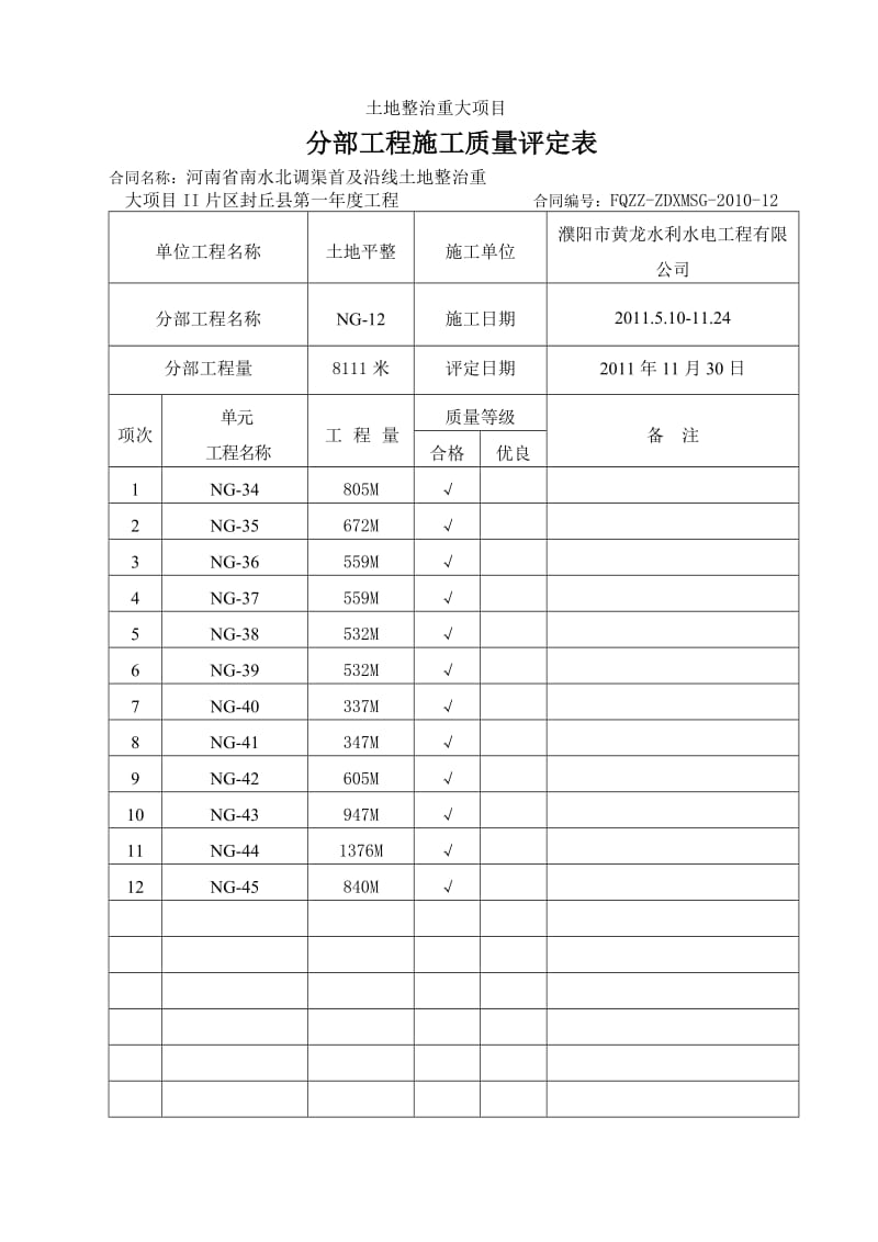 沟渠单位、分部评定.doc_第3页