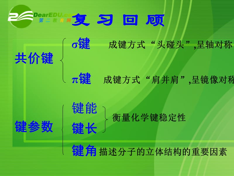 第二章分子结构与性质课件新人教版选修3.ppt_第2页