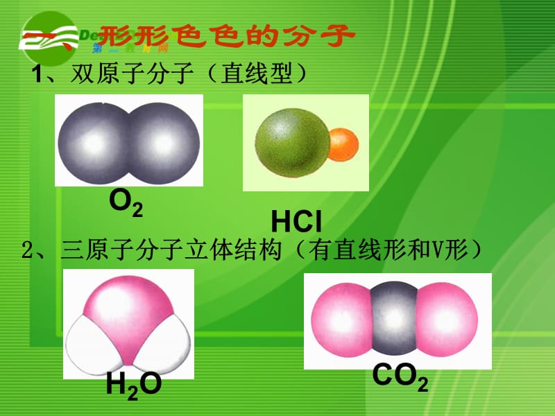 第二章分子结构与性质课件新人教版选修3.ppt_第3页