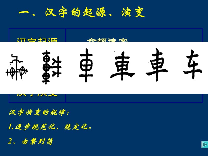 第七课汉字与书法o.ppt_第3页