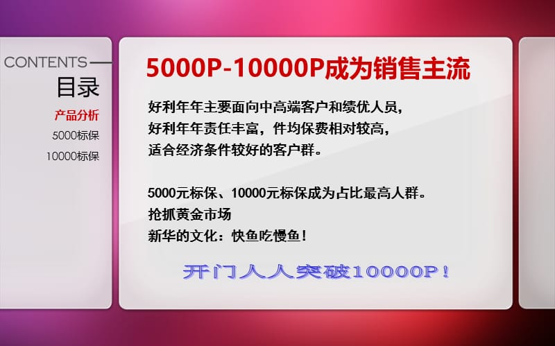 好利年年销售逻辑分析.ppt_第3页