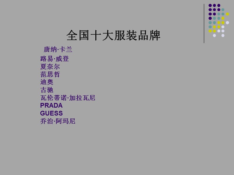 二十世纪服装品牌介绍.ppt_第2页