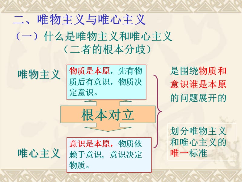 第二框唯物主义与唯心主义.ppt_第3页