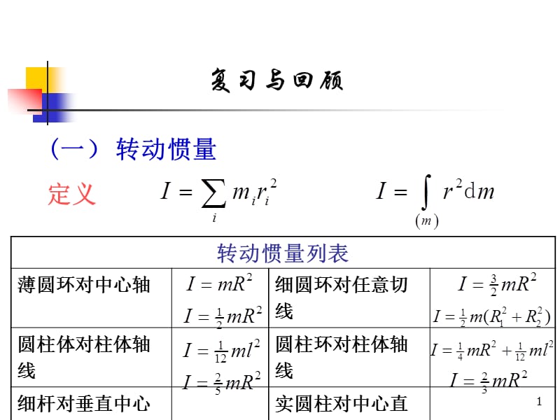 刚体力学lilunlixue12-new.ppt_第1页