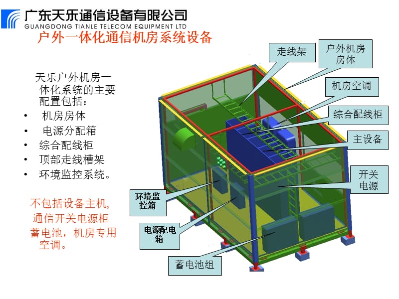 天乐户外机房一体化机房(080114).ppt_第2页