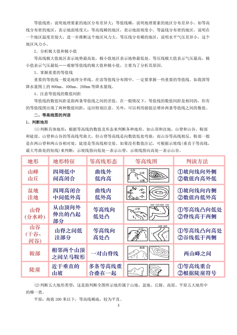 等值线.doc_第3页