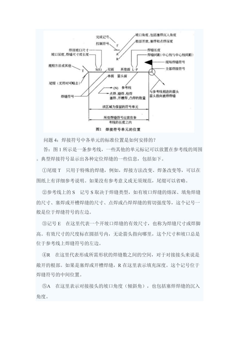 焊工焊接必看符号.doc_第2页