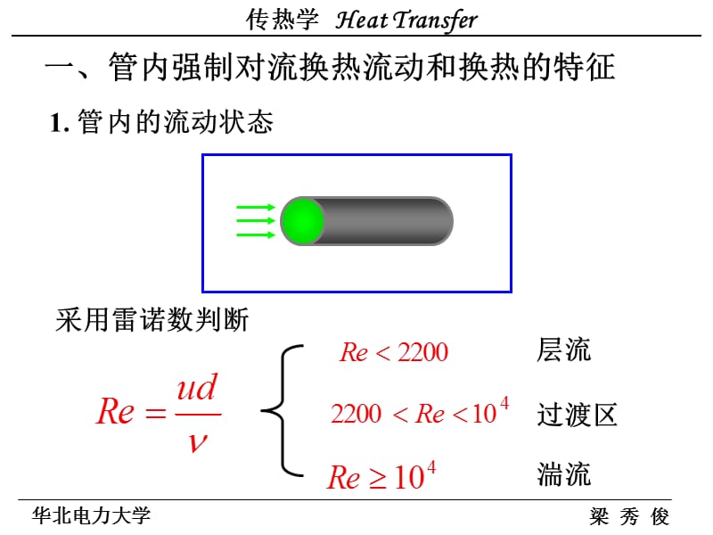 C 对流传热实验关联式.ppt_第2页