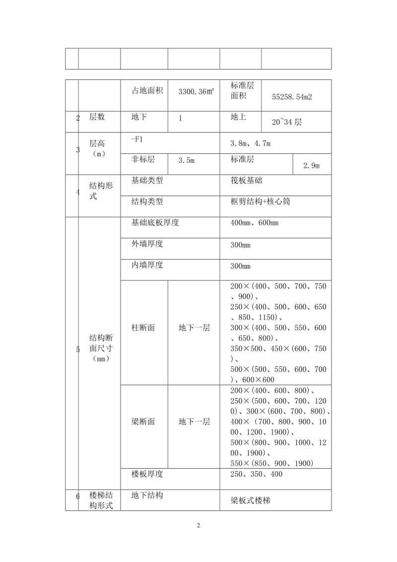 还建房D块模板施工专项方案.doc_第3页