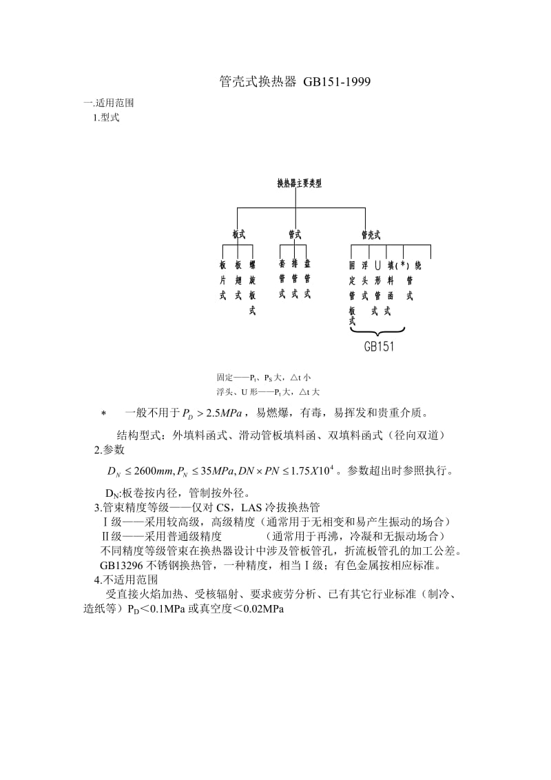 管壳式换热器 GB151讲义.doc_第1页