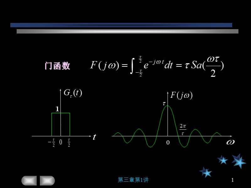 第三章傅里叶变换的性质.ppt_第1页