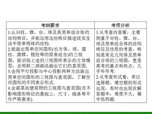 第7章第1节空间几何体的结构特征及其三视图和直观图.ppt