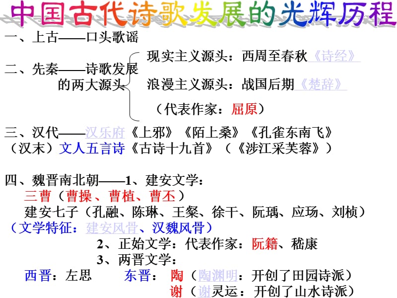 中国诗歌鉴赏发展概述.ppt_第2页