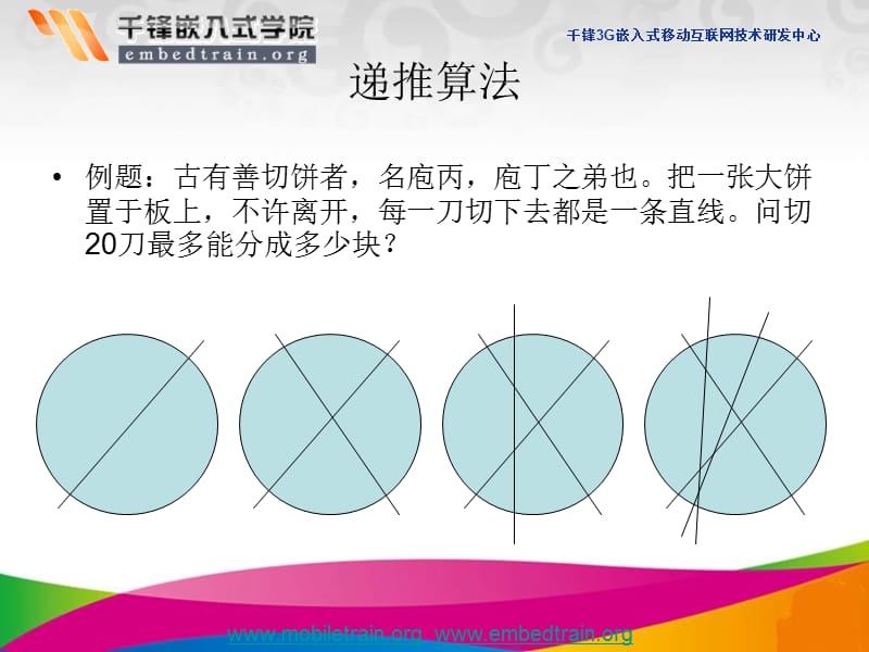 C语言：1.9递推与递归.ppt_第3页