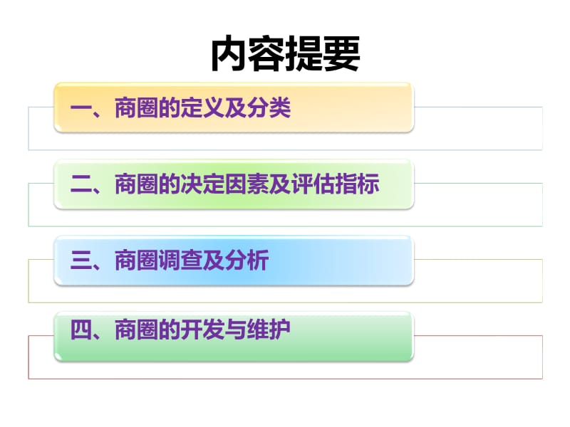 后备店长商圈和顾客调查李俊梅2013.03.14.ppt_第3页