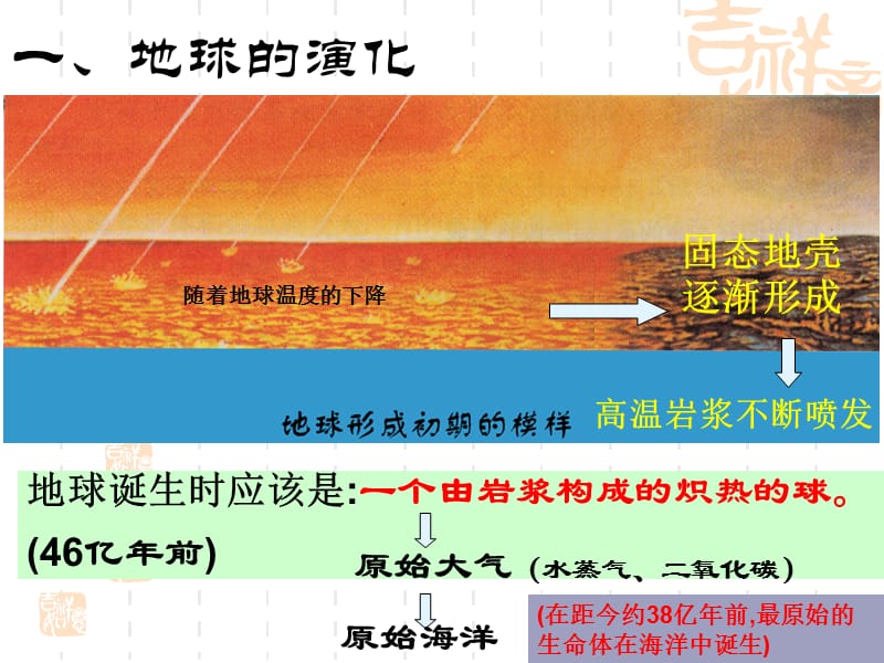 地球的演化和生命的诞生.ppt_第3页