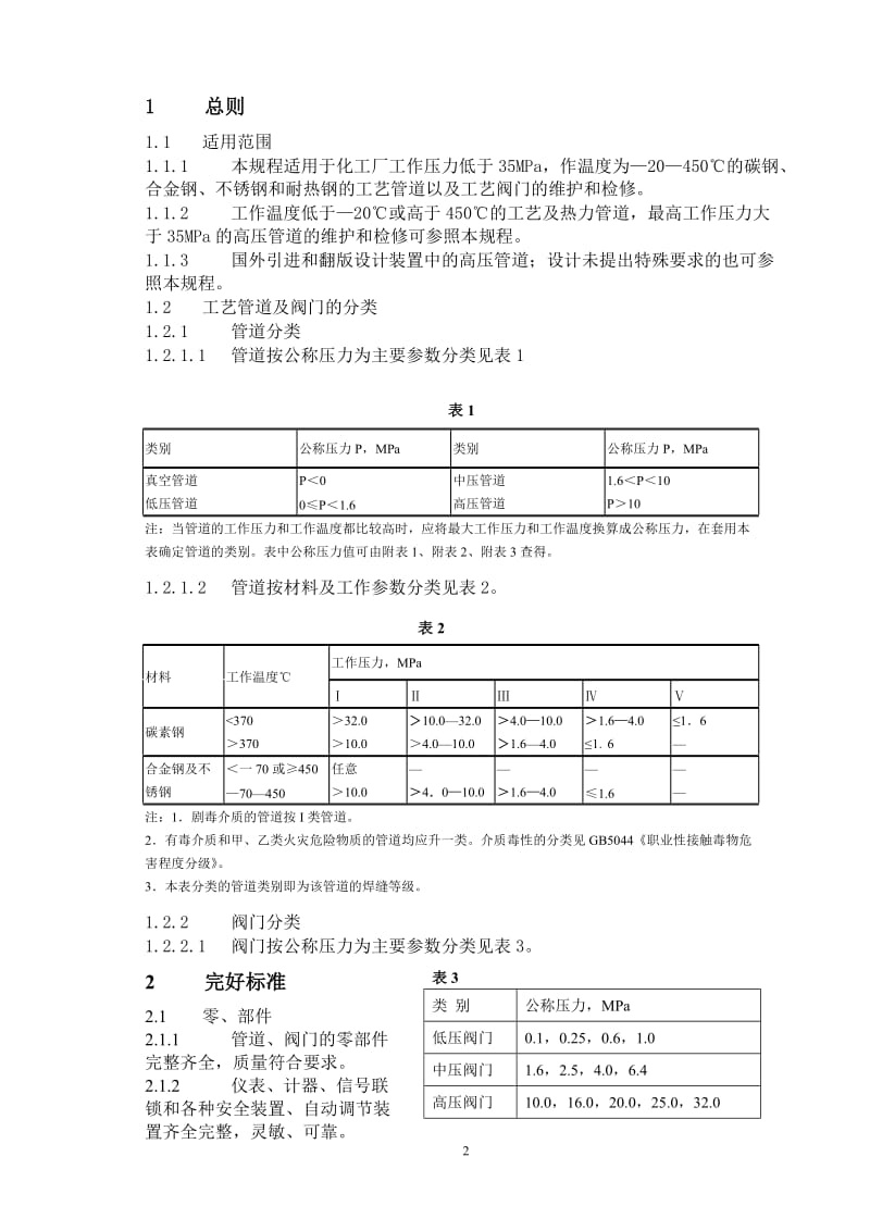 管道阀门维护检修规程.doc_第2页