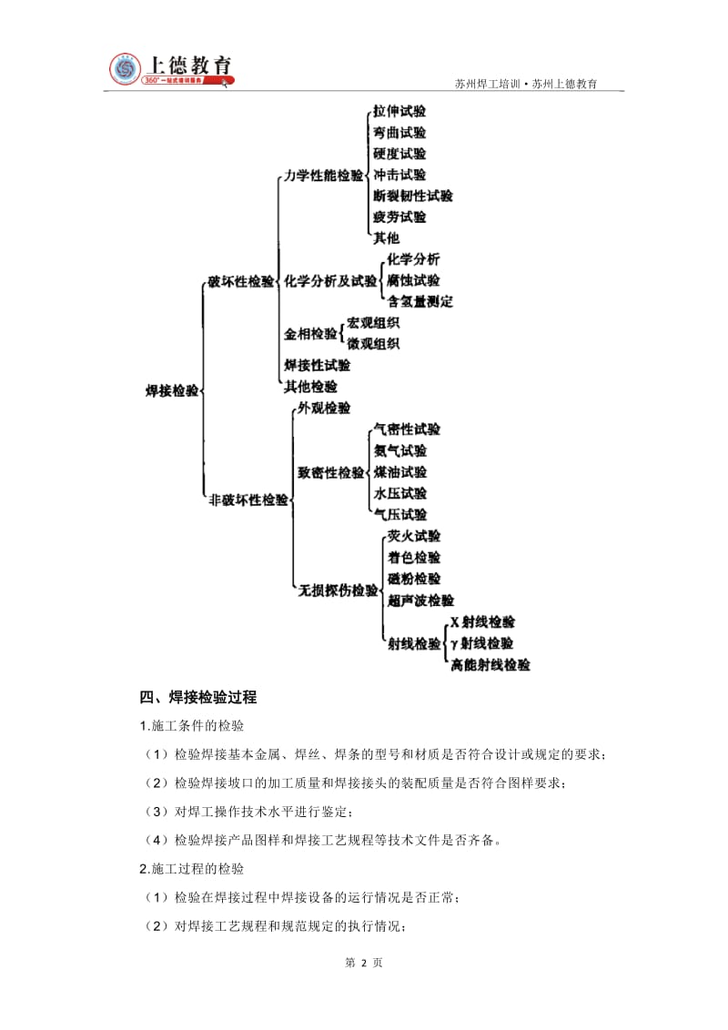 焊接检验..doc_第2页