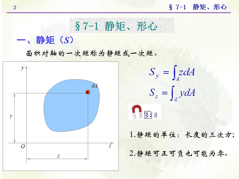 第七章截面图形的几何性质.ppt_第2页