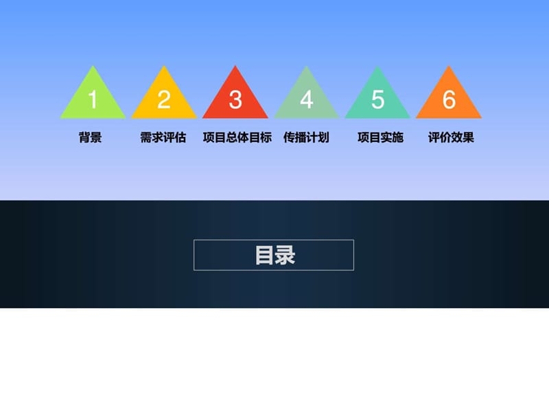 “快乐妈妈”新媒体传播方案_图文.ppt.ppt_第2页