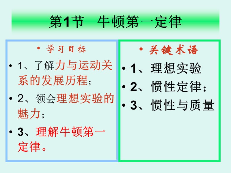 第四章第一节牛顿第一定律2012.11.19.ppt_第2页