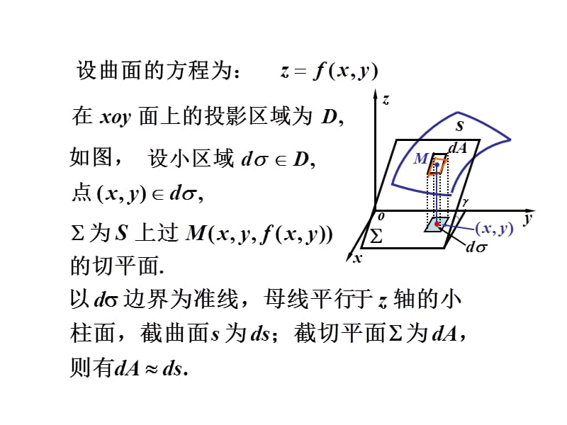 二三重积分的应用.ppt_第2页