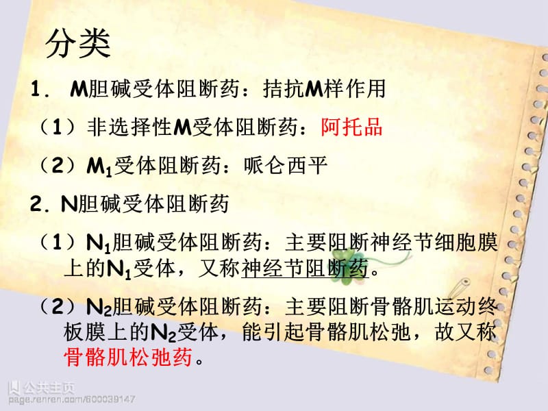 胆碱受体阻断药.ppt_第3页