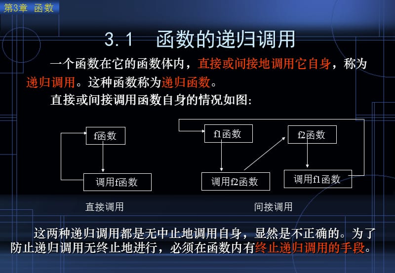 第3章C程序设计教程与实验指导杨国兴函数.ppt_第3页