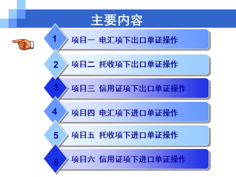 外贸单证实务与操作项目二 托收项下出口单证操作.ppt_第2页