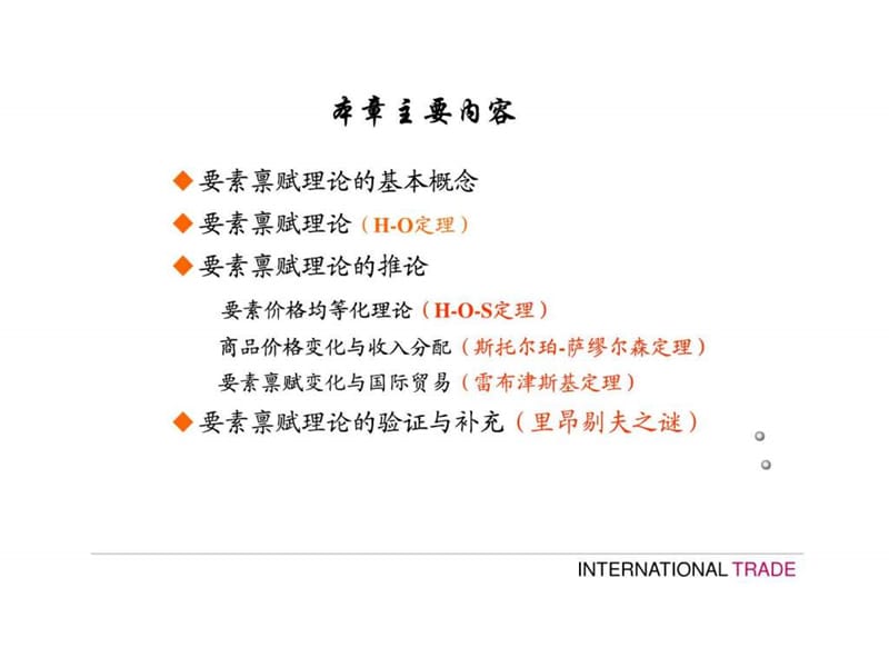 国际贸易基本模型.ppt_第3页