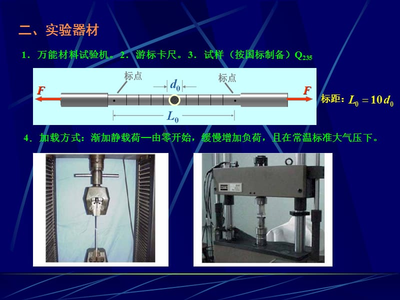 材料力学课件【拉压】.ppt_第3页