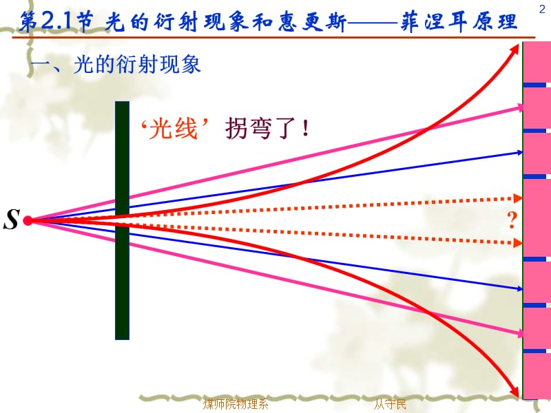 第21节光的衍射现象和惠更斯菲涅耳原理.ppt_第2页