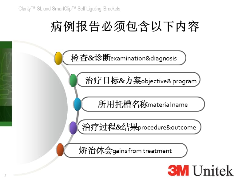 病例报告.ppt_第2页