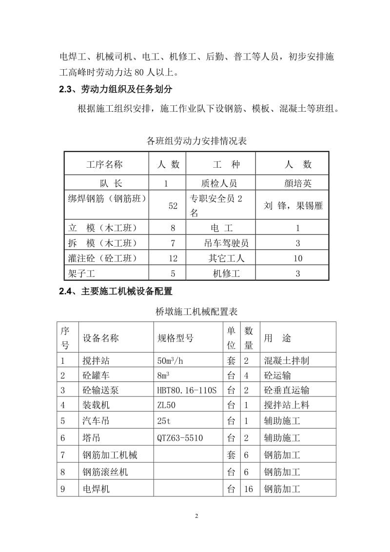 薄壁空心墩实心墩施工方案.doc_第3页