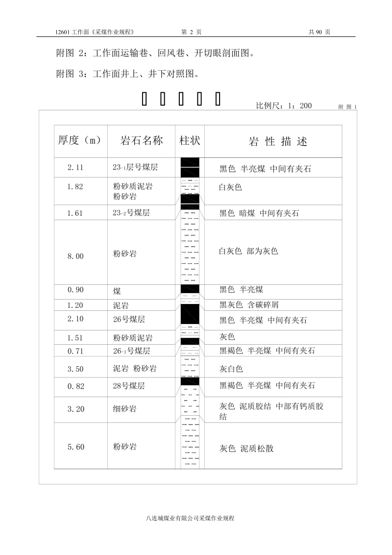 采煤作业规程.doc_第2页