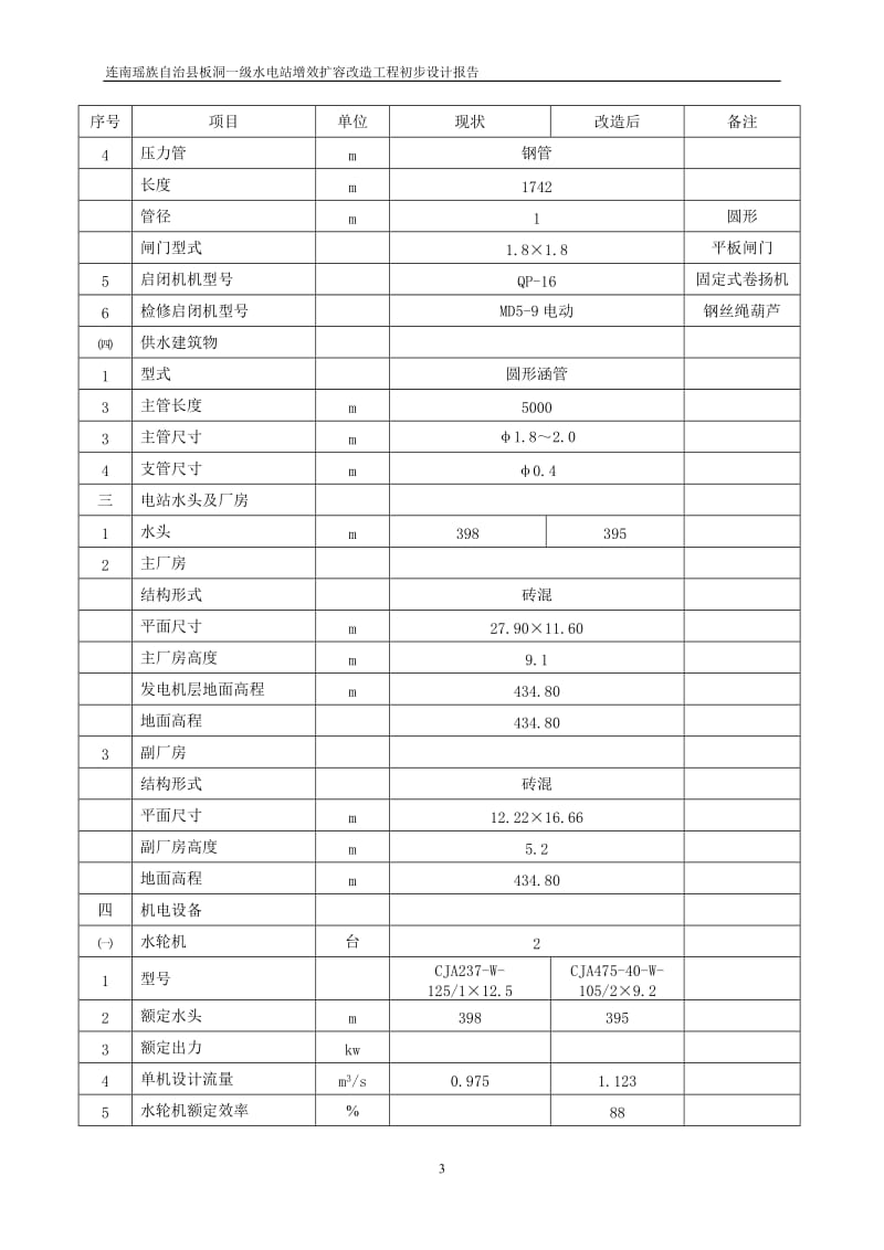 板洞一级水电站增效扩容改造工程初步设计报告.doc_第3页