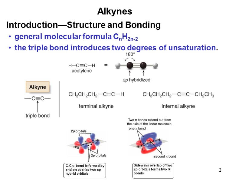 Acetylene and Other Interesting Alkynes：乙炔和其它有趣的炔烃.ppt_第2页