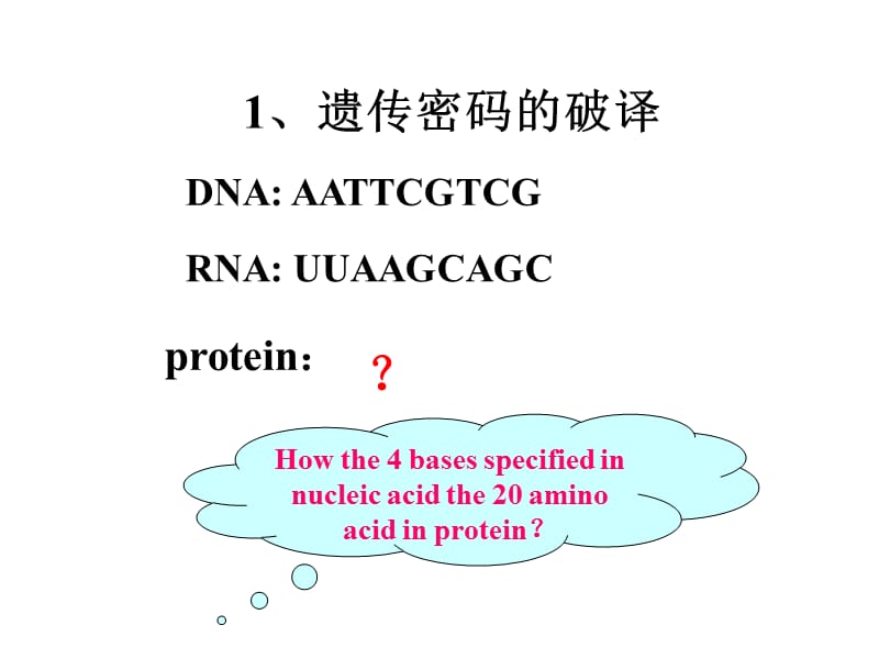 第15章遗传密码.ppt_第3页