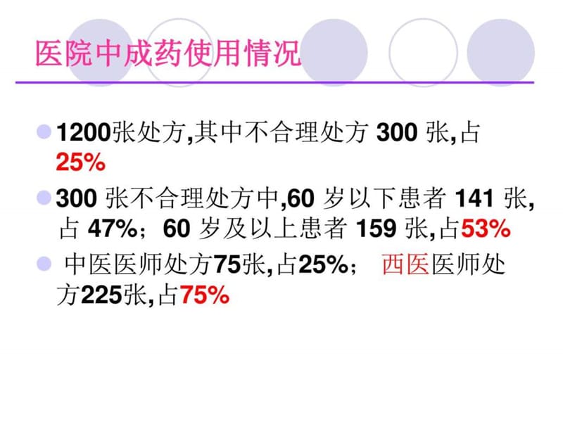 常见多发病中成药.ppt_第2页