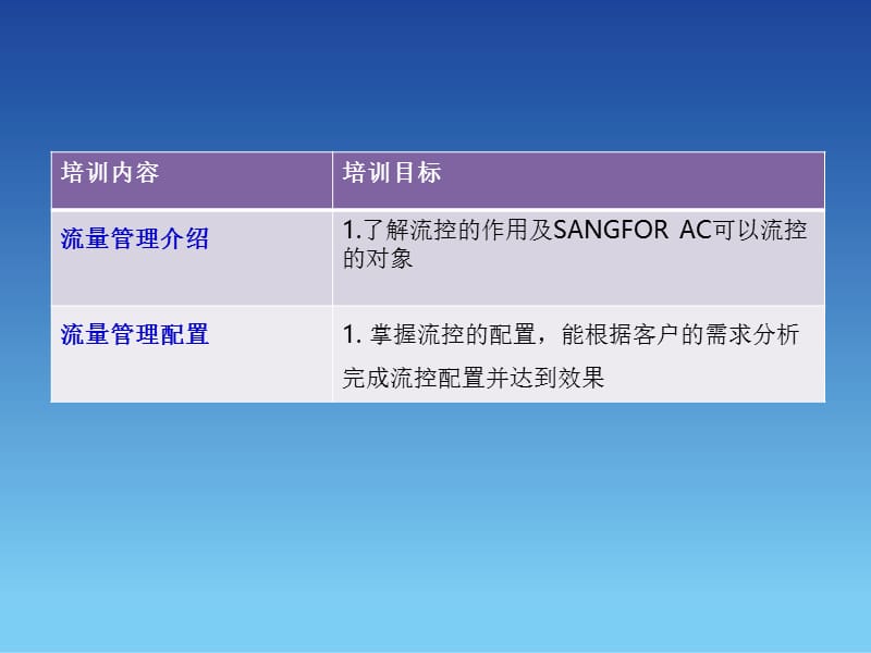 SANGFOR_AC_v11.0_2016年度渠道初级认证培训09_流量管理.ppt_第2页