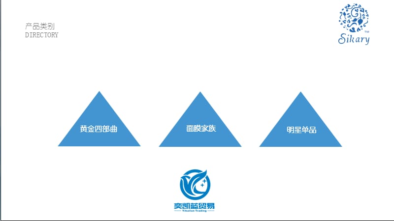 SIKARY2014年产品最新资料.ppt_第2页