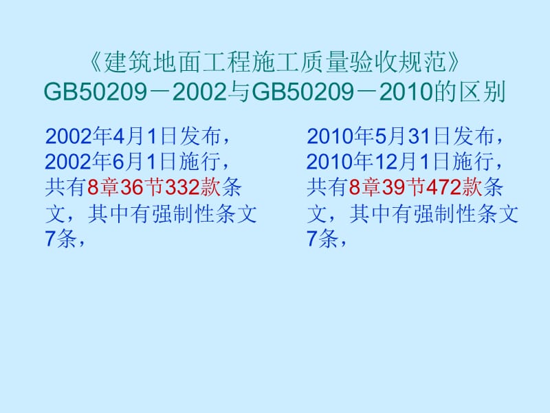 建筑地面工程施工质量验收规范GB50209-2010.ppt_第1页