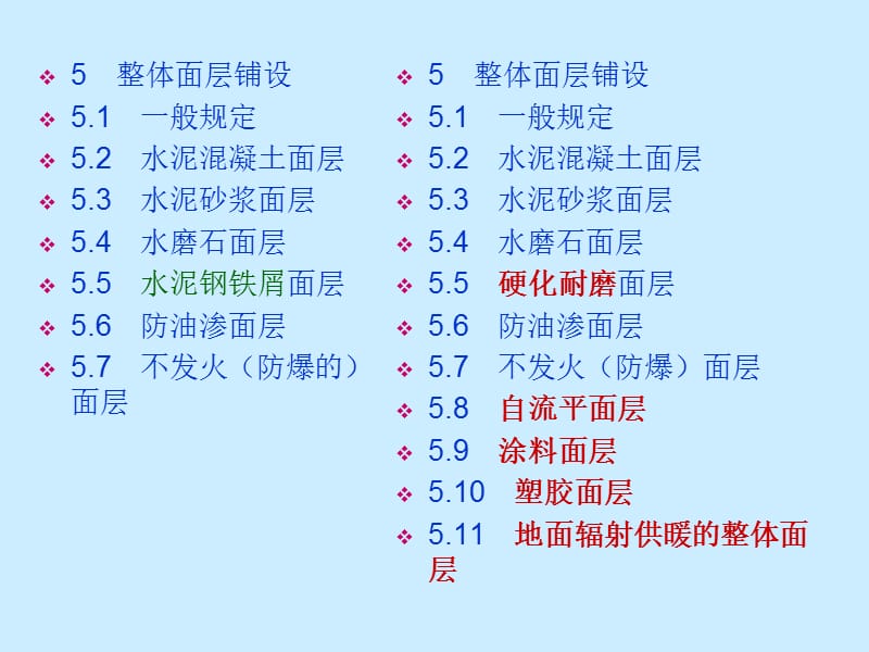 建筑地面工程施工质量验收规范GB50209-2010.ppt_第3页