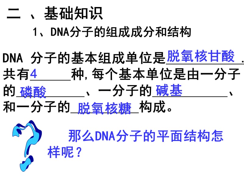 课题2__多聚酶链式反应扩增DNA片段.ppt_第2页