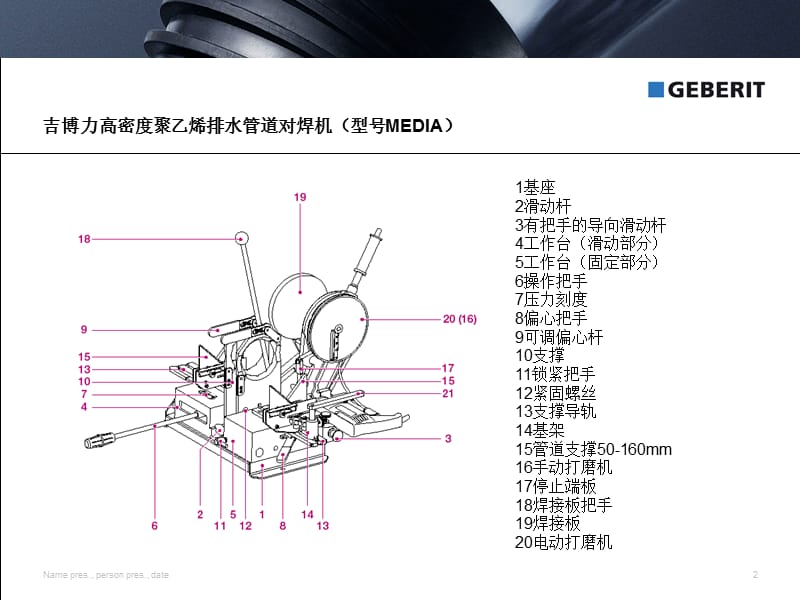 HDPE管材焊机使用手册(中文).ppt_第2页