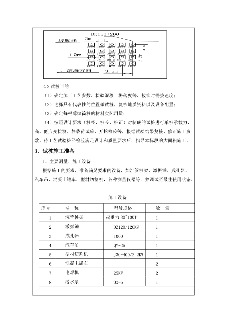 薄壁筒桩试桩施工技术交底二级.doc_第2页