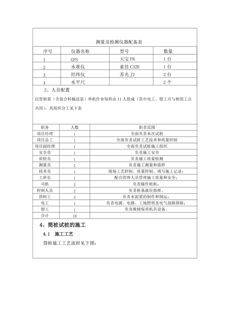 薄壁筒桩试桩施工技术交底二级.doc_第3页