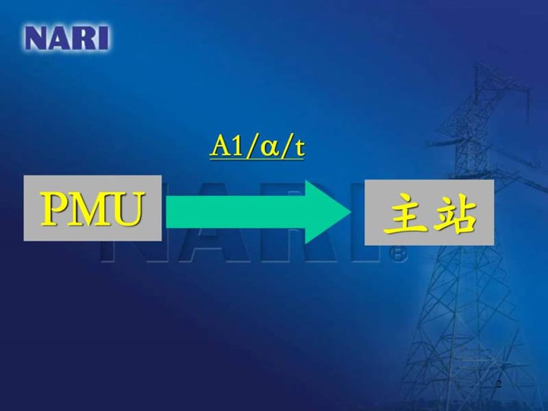 PMU构成及原理讲课-华北060411_1603776574.ppt.ppt_第2页